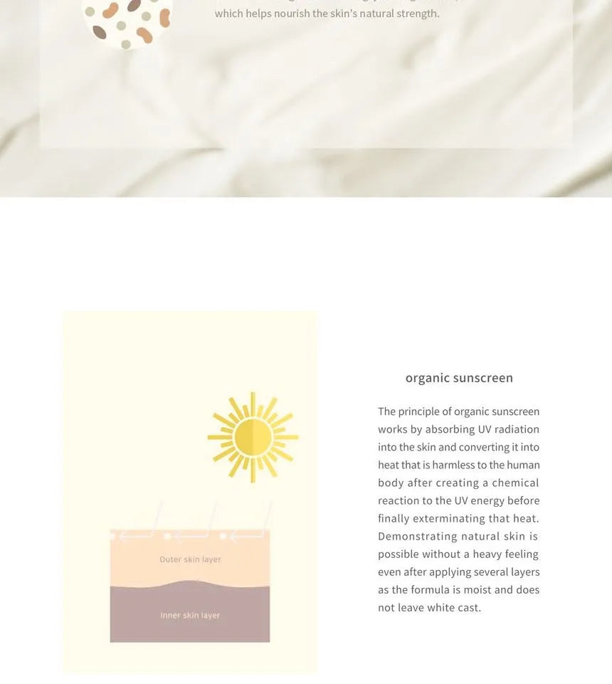 Beauty of Joseon - Relief Sun - 50ml